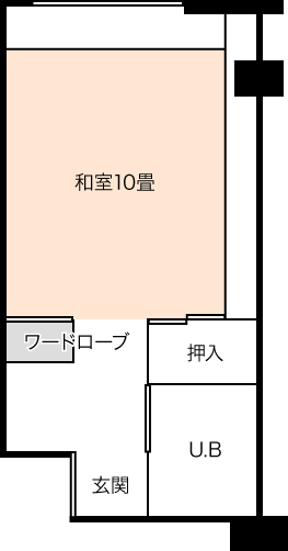 平面图示例